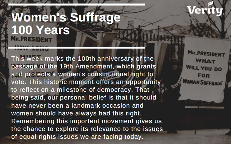 Women’s Suffrage – 100 Years